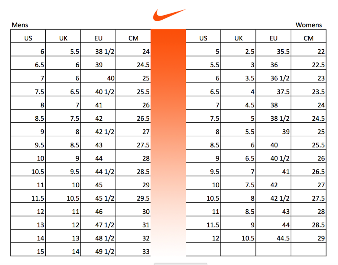 nike womens trainers size guide