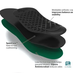 Spenco RX Orthotic Arch Supports Full Length