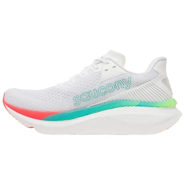 saucony-endorphin-azura-running-shoes (1) saucony-endorphin-azura-running-shoes (1)