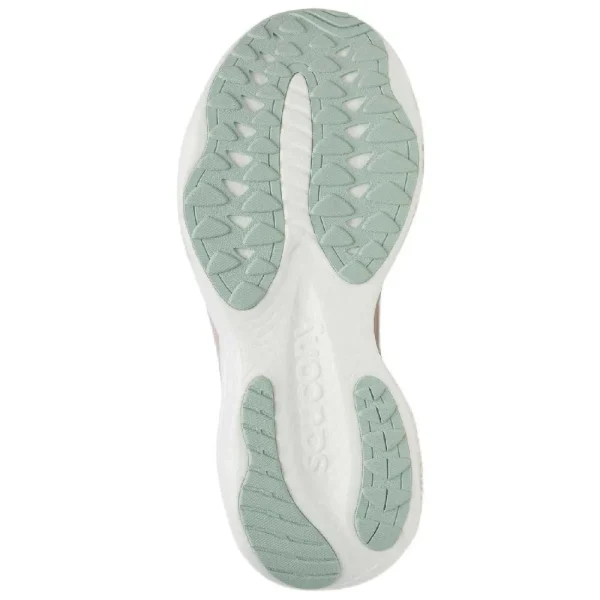 saucony-ride-19-running-shoes (4) saucony-ride-19-running-shoes (4)